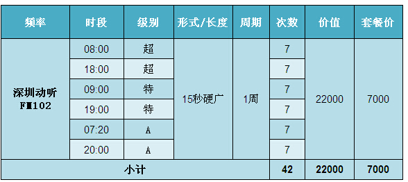 深圳动听102广告方案